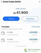 Pinjam Saldo Dana 100 Ribu Tanpa Aplikasi